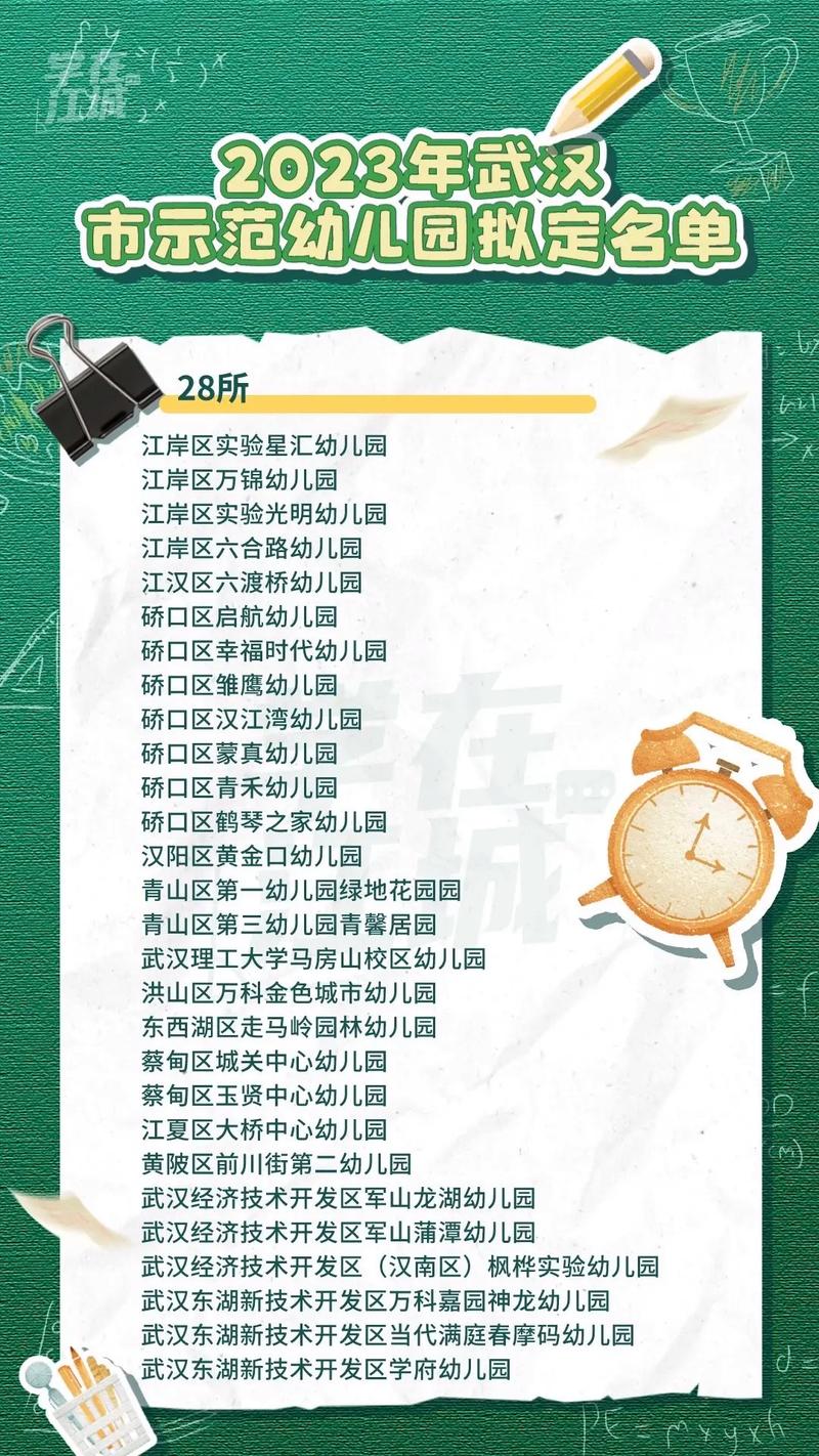 市局幼儿教育部门具体包括哪些下属机构或职能？