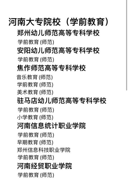 河南有哪些幼儿教育学校？