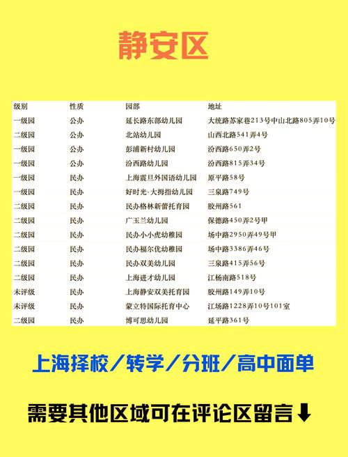幼儿教育机构有哪些常见名称？