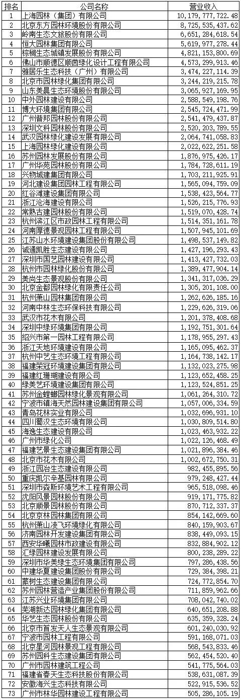 北京多个景点暑欧洲杯 BetVictor Sports(伟德体育)国际官网期周一也开放迎客含颐和园天坛等